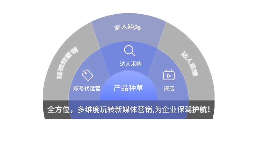 灵宝红姐公司